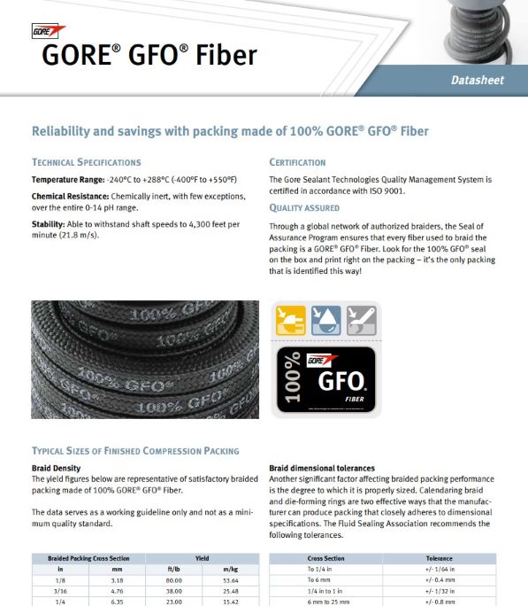 GORE® GORE-GFO-datasheet-en-final